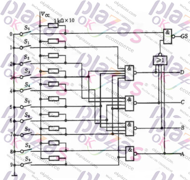 Encoder|Transmitter|Soft starter|Power supply|VFD|Light curtain|Servo products|Human-machine interface|Solenoid valve|Cylinder|Actuator|Flow meter|Transformer|Thyristor|Sensor|Deceleration drive gearbox reducer|Linear guide|Circuit breaker|Refrigeration compressorAll industrial products of okplazas are purchased from the original factory or formal channels of agents to ensure the original authenticity, which perfectly solves the problem of industrial product sample procurement and small-batch procurement for the majority of engineers and purchasing personnel.